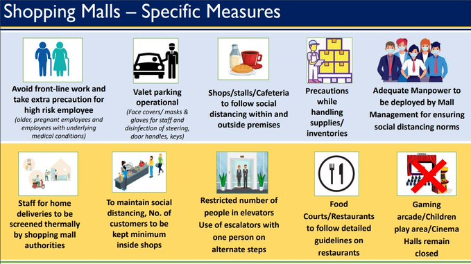 health ministry guidelines