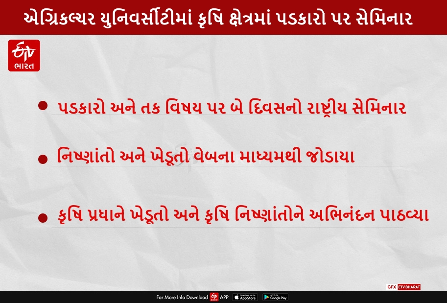 જૂનાગઢ એગ્રિકલ્ચર યુનિવર્સીટીમાં કૃષિ ક્ષેત્રમાં પડકારો અને તક વિષય પર બે દિવસનો રાષ્ટ્રીય સેમિનાર યોજાયો