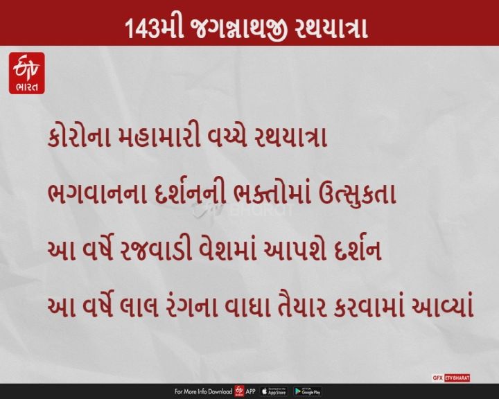 ભગવાન જગન્નાથની 143મી રથયાત્રાઃ ભગવાન આ વસ્ત્રોમાં ભક્તોને આપશે દર્શન...