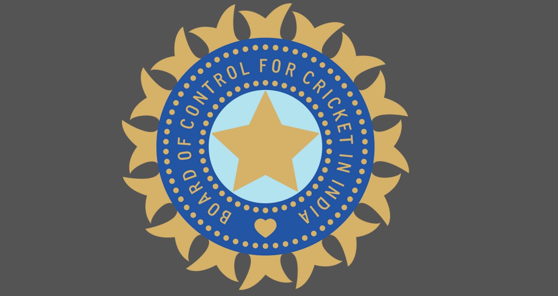 Board of Control for Cricket in India