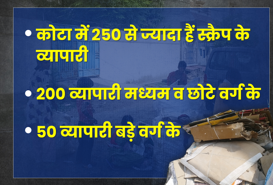 kota news  scrap trader in kota  scrap merchant  scrap traders in rajasthan  condition of scrap traders in lockdown  trade in lockdown  crisis on scrap businessman  kabar trader  kabar dealer  etv bharat news