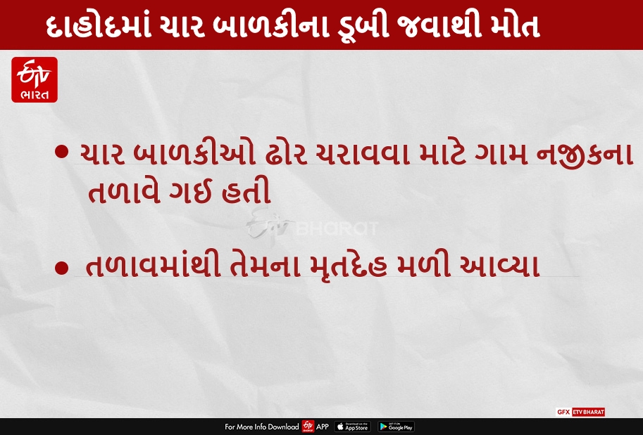 દાહોદમાં ચાર બાળકીના ડૂબી જવાથી મોત