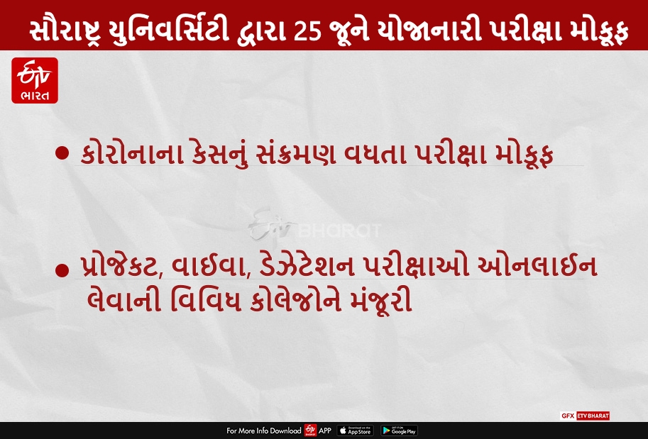 કોરોના કહેર: સૌરાષ્ટ્ર યુનિવર્સિટી દ્વારા 25 જૂને યોજાનારી પરીક્ષા મોકૂફ