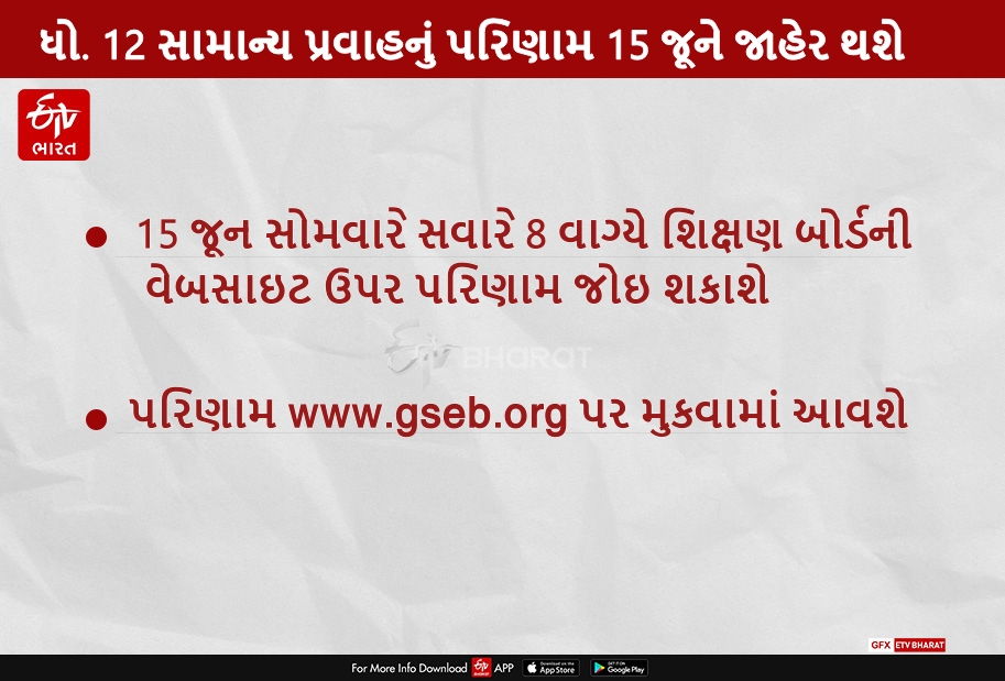 ધોરણ 12 સામાન્ય પ્રવાહના 5.25 લાખ વિદ્યાર્થીઓનું ભાવિ સોમવારે ખુલશે