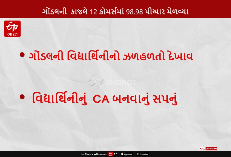 રાજ્યમાં આજે ધોરણ-12 સામાન્ય પ્રવાહનું પરિણામ જાહેર થયું