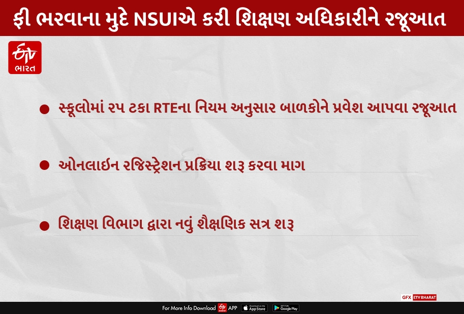 RTE અને ફી ભરવાના મુદે NSUIએ કરી શિક્ષણ અધિકારીને રજૂઆત