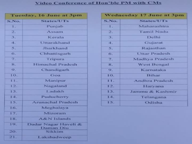 COVID-19 PM Modi to speak with chief ministers lockdown video-conference பிரதமர் மோடி முதலமைச்சர்களுடன் ஆலோசனை காணொலி வாயிலாக ஆலோசனை கோவிட்-19 பாதிப்பு நரேந்திர மோடி