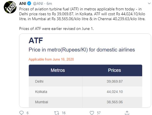 ਏਟੀਐਫ ਦੀ ਕੀਮਤ ਵੀ 16.3% ਵੱਧੀ