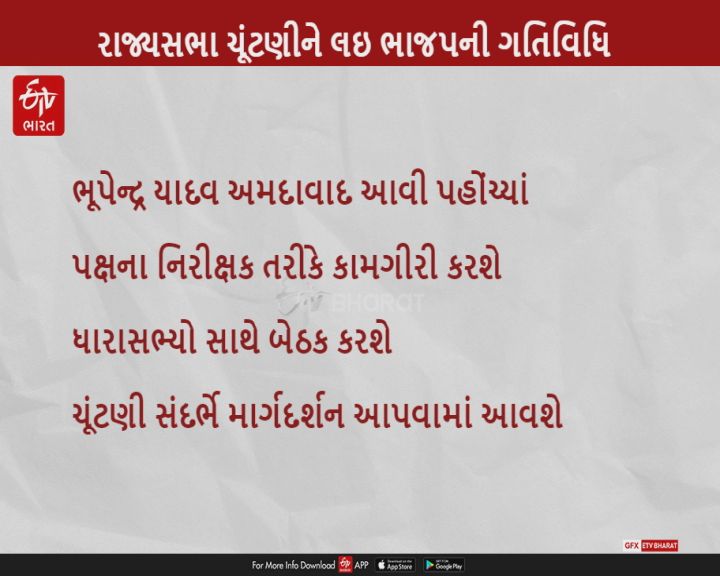 રાજ્યસભાની ચૂંટણીને લઈ ભાજપ પક્ષના નિરીક્ષક ભૂપેન્દ્ર યાદવ અમદાવાદ પહોંચ્યાં