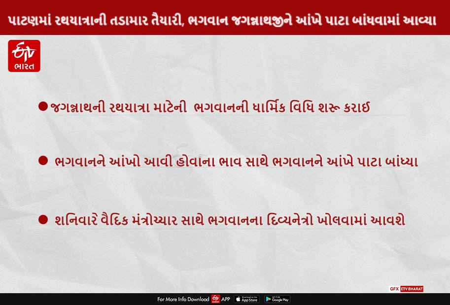 પાટણમાં રથયાત્રાની તડામાર તૈયારી, ભગવાન જગન્નાથજીને આંખે પાટા બાંધવામાં આવ્યા