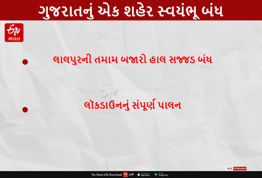 ગુજરાતનું એક શહેર સ્વંયભુ બંધ પાળી રહ્યું છે. જાણો કેમ...?