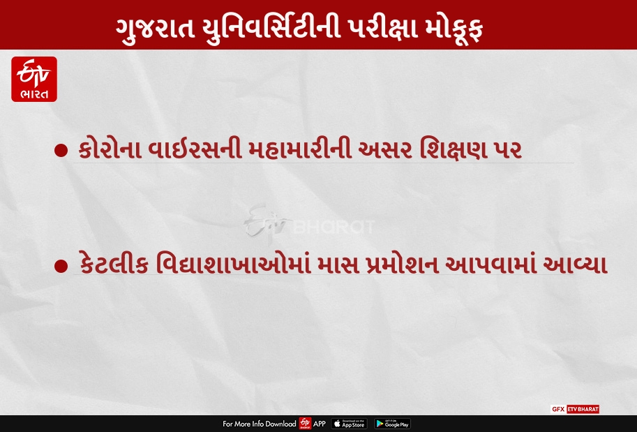 કોરોનાની મહામારીને લઈને 2 અને 13 જુલાઈથી યોજાવનારી ગુજરાત યુનિવર્સીટીની પરીક્ષા મોકૂફ