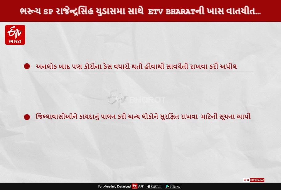 ભરૂચ SP રાજેન્દ્રસિંહ ચુડાસમા સાથે  ETV BHARATની ખાસ વાતચીત...