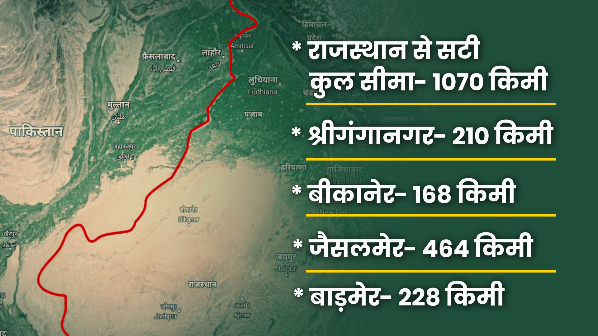 Jaisalmer Indo-Pak border, Western border conditions, Border area villagers