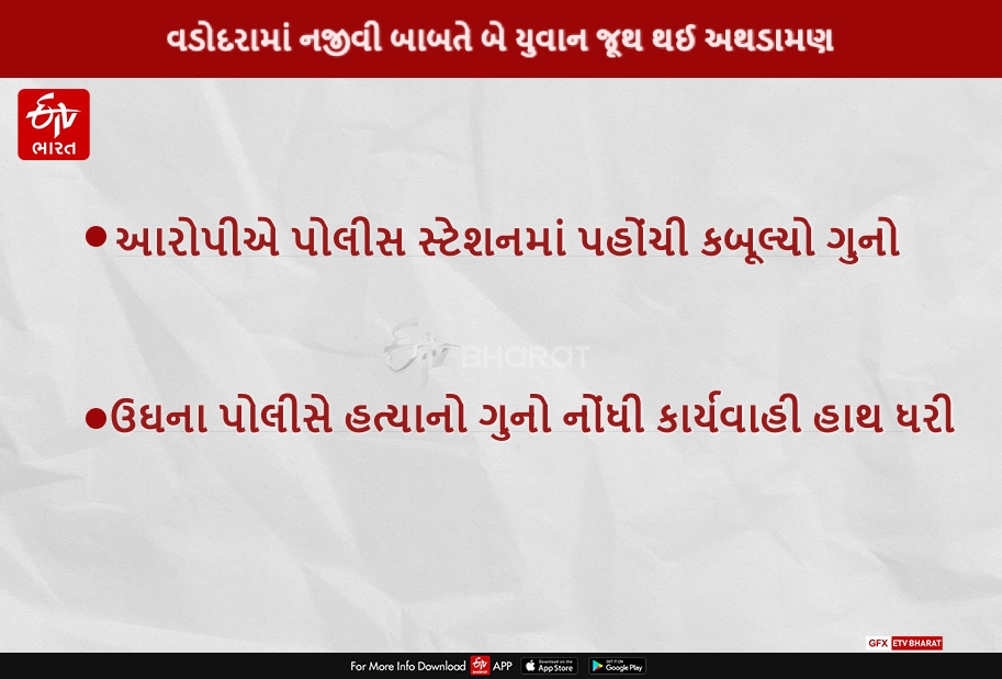 પૌત્ર મોહમાં સસરાએ વહુની કરી હત્યા, પોલીસ સ્ટેશનમાં જઈને કબૂલ્યો ગુનો