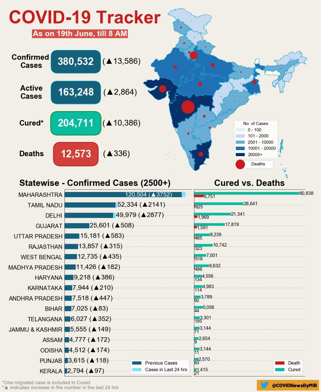 ETV BHARAT