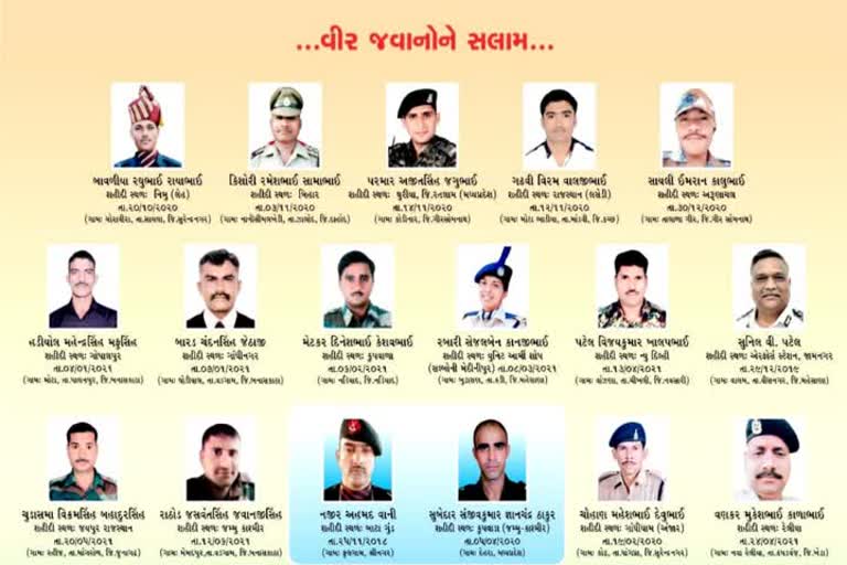 Surat news