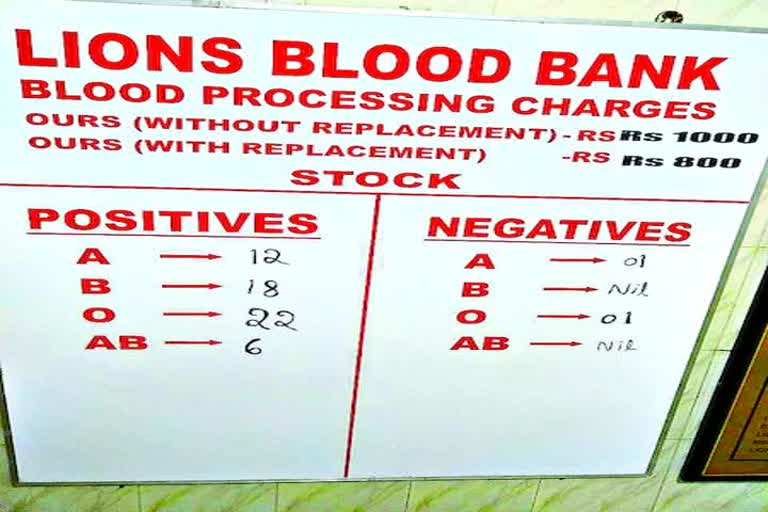 Corona effect on blood storage centers