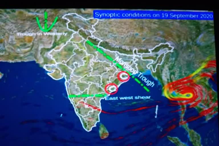 Possibility of rainfall