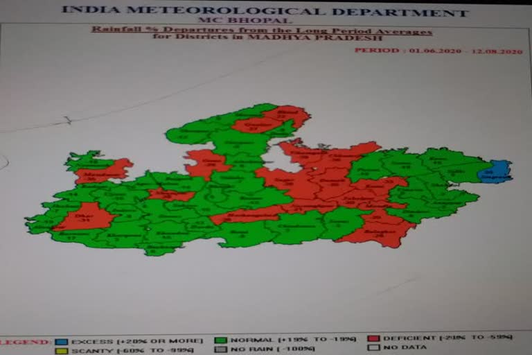 Heavy rains continues in Madhya Pradesh