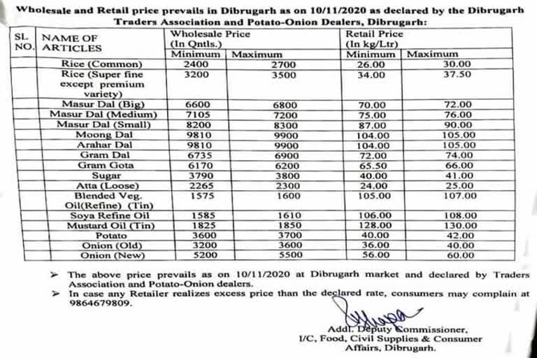 Price control of important goods at Dibrugarh 