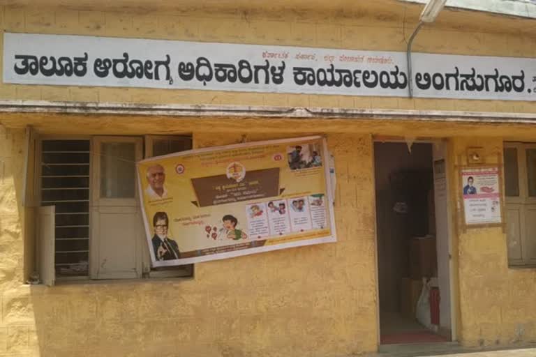 Raichur corona case