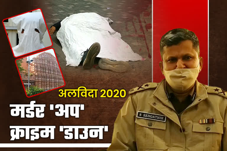 जयपुर रेंज आईजी एस सेंगाथिर,  jaipur annual crime report,  rajasthan_police crime control 2020,  Jaipur Range IG S. Sengathir,  कोरोना संक्रमण पुलिस सामाजिक सरोकार,  Corona infection rajasthan police social concern 2020