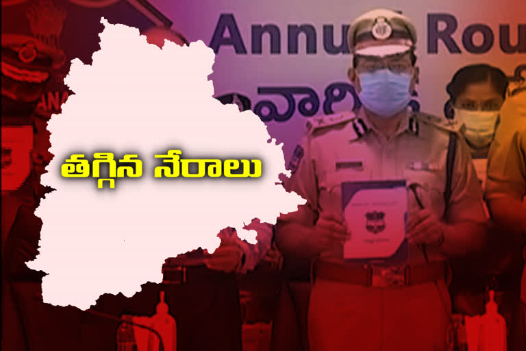 telangana crime report