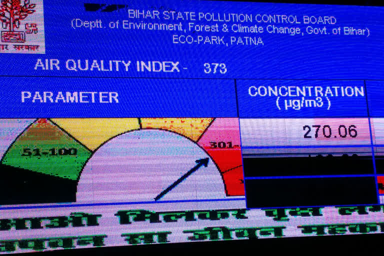 Patna air quality