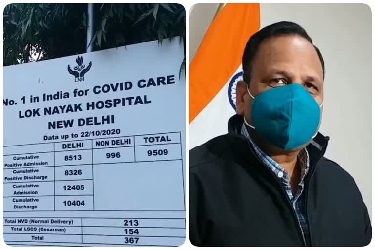 OPD services to start after 8 months in country's largest corona hospital In Delhi