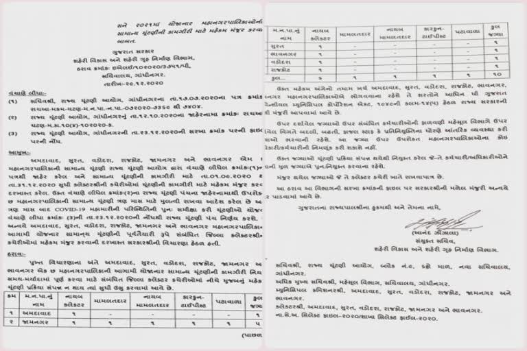 ચૂંટણી કાઉન્ટ ડાઉન :  મહાનગરપાલિકાની સ્થાનિક સ્વરાજ્ય ચૂંટણીમાં મહેકમ ફાળવાયું