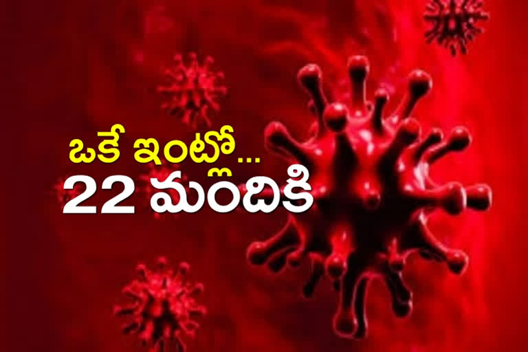 22-members-of-suryapet-family-test-coronavirus-positive