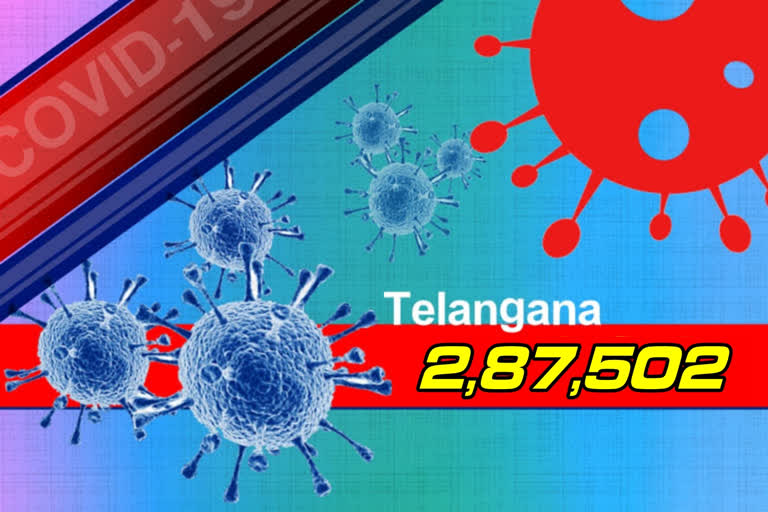 telangana corona cases