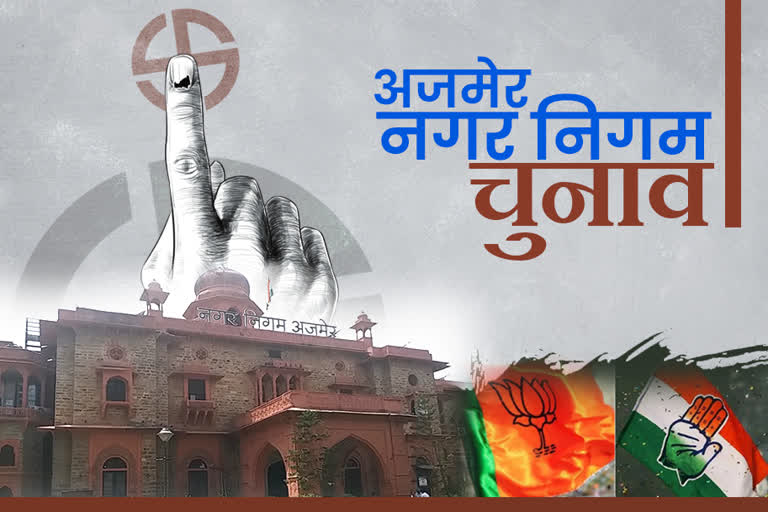 ajmer municipal corporation election 2021, preparation of bjp congress