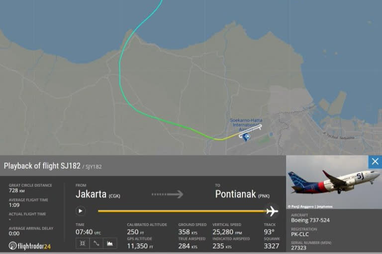 Sriwijaya Air passenger plane crash  how many onboard Sriwijaya Air passenger  Indonesian flight tragedy  Sriwijaya Air plane crash  Sriwijaya Air passenger plane goes missing  Sriwijaya Air passenger plane lost contact  ഇന്തോനേഷ്യയില്‍ വിമാനം ജലാശയത്തില്‍ തകര്‍ന്നു വീണു  വിമാനം ജലാശയത്തില്‍ തകര്‍ന്നു വീണു  ശ്രീവിജയ എയർലൈൻസ്