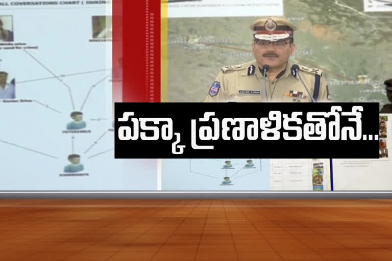 bowenpally kidnap case