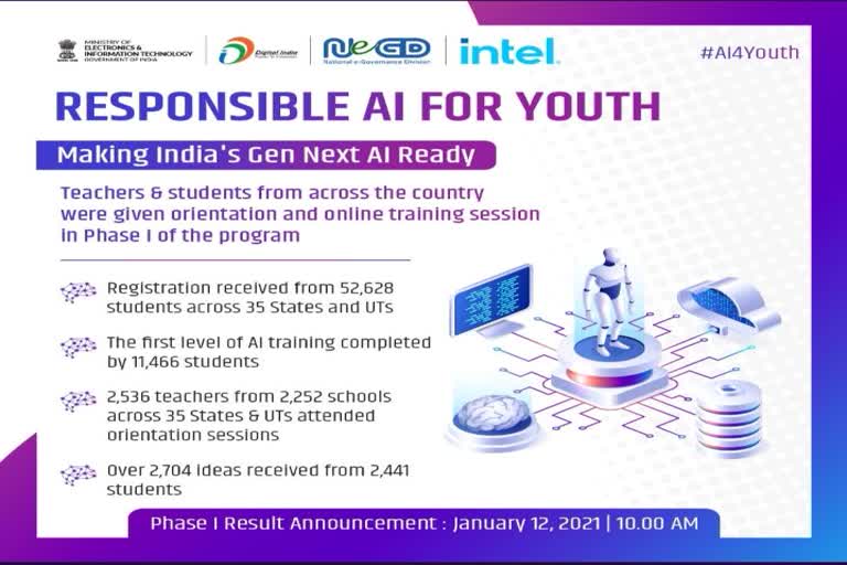 student of chhattisgarh selected for artificial intelligence