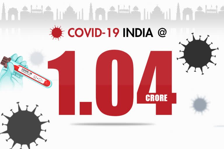 India records 15,968 new cases  COVID recoveries in India  COVID deaths in india  COVID fatalities in India  രാജ്യത്ത് 24 മണിക്കൂറിനിടെ 15968 പേര്‍ക്ക് കൊവിഡ്  കൊവിഡ് 19