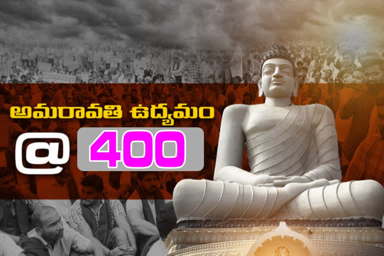 400Days of Amravati movement