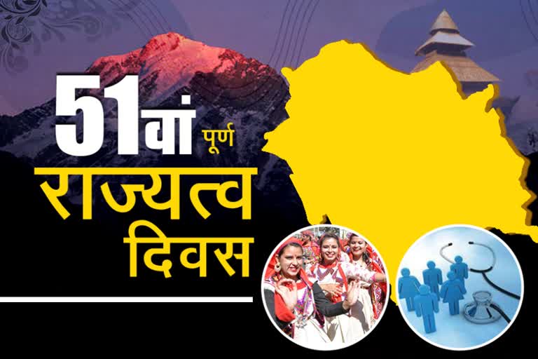 पूर्ण राज्यत्व दिवस,  himachal statehood day