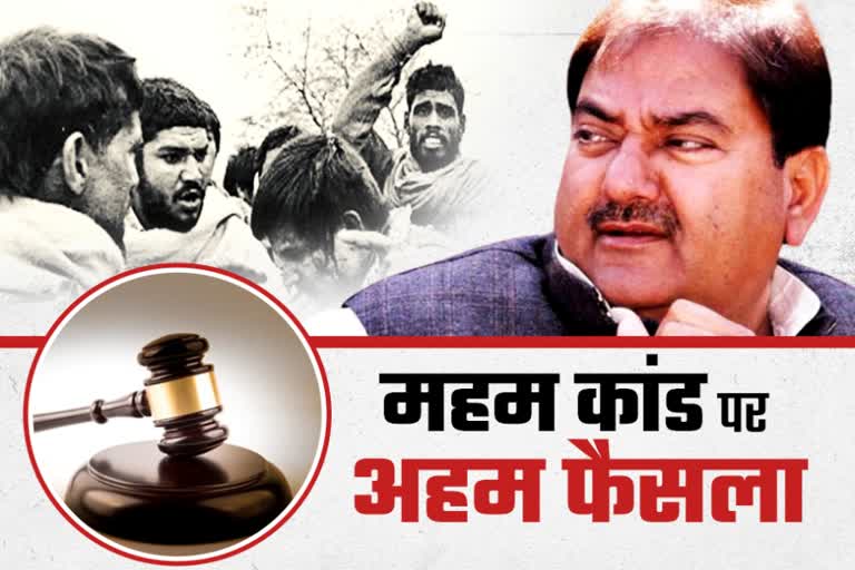 rohtak court verdict abhay chautala