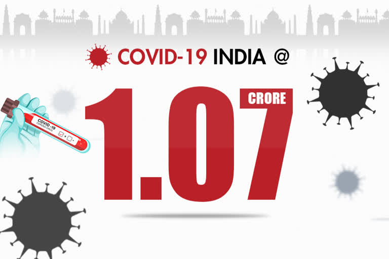 India reports 13,052 new cases national recovery rate national fatality rate கோவிட் பாதிப்பு கோவிட் இன்றைய கோவிட் பாதிப்பு COVID-19 India reports 13,052 new cases covid