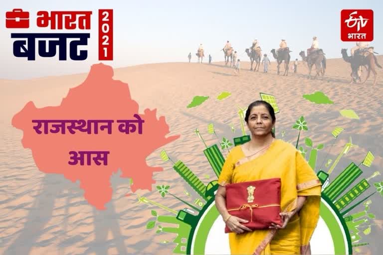 आम बजट 2021, Rajasthan news