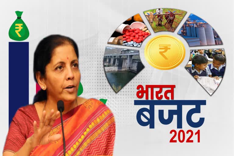 UNION BUDGET 2021