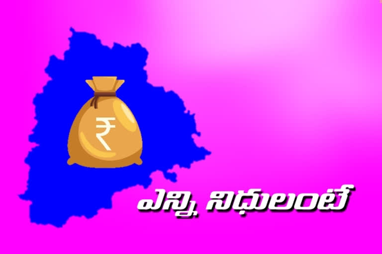 telangana map