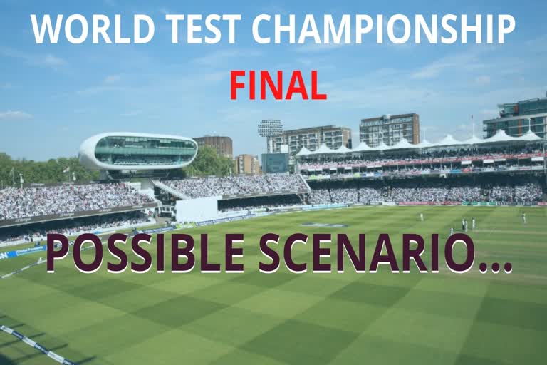 ICC World Test Championship