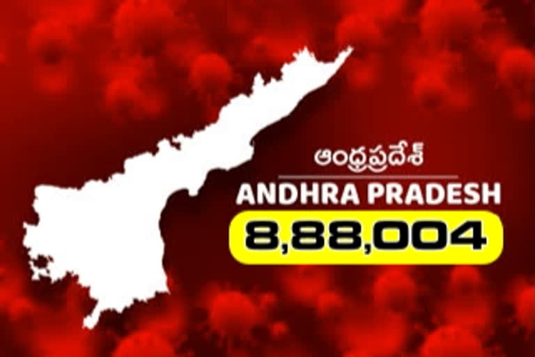 ఏపీలో కొత్తగా 104 కరోనా కేసులు, 2మరణాలు