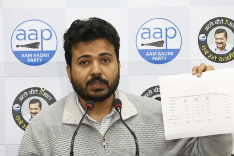 AAP alleges that MCD committed corruption of 1095 crores