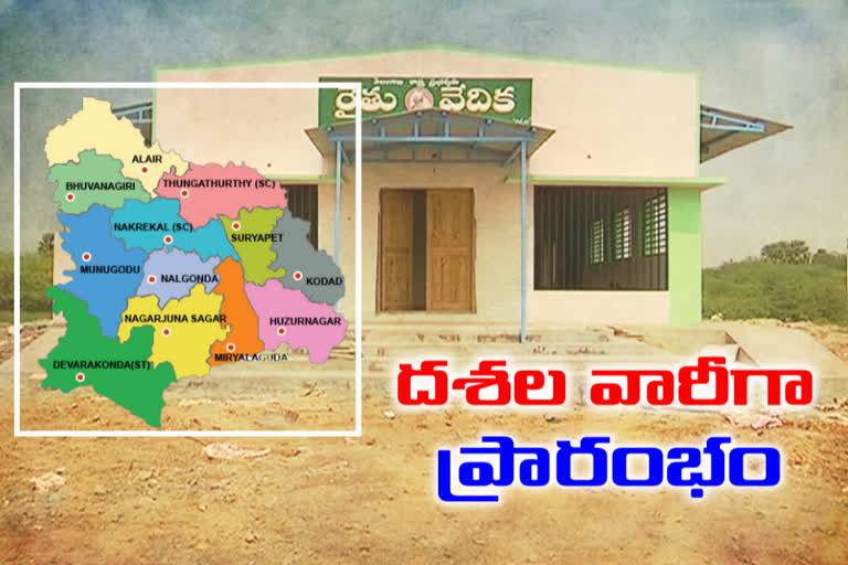 raithu vedikau, joint nalgonda district