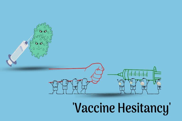 COVID Vaccine Hestiant